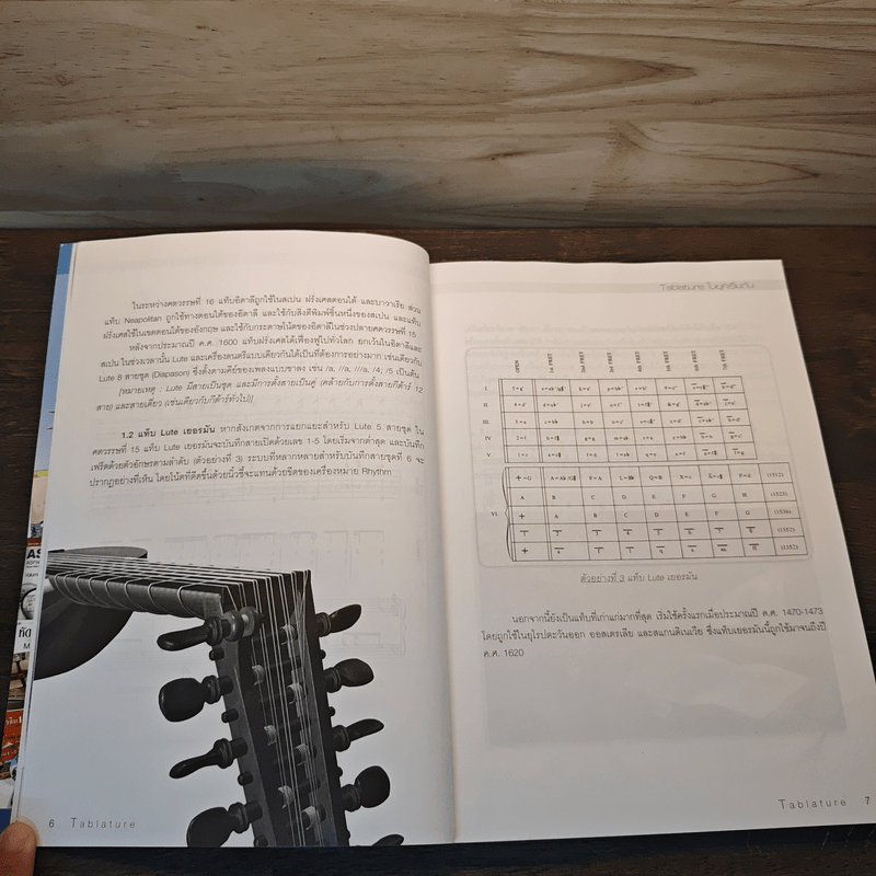หัดเล่นกีต้าร์ด้วยการอ่าน TAB - อมรฤทธิ์ บุญศรี