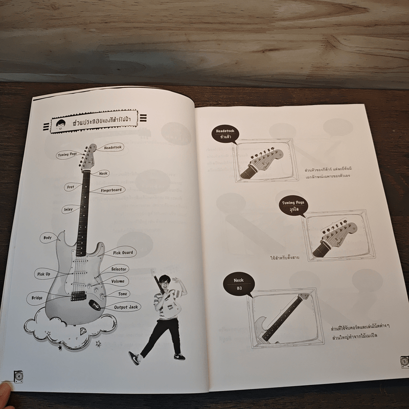 Sound Effect กีต้าร์ไฟฟ้าเล่นสนุก - นภดล แซ่เอียด