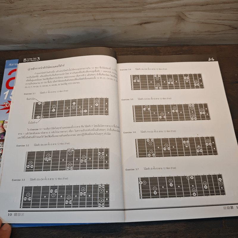 กีต้าร์เทคนิค หลักสูตรพื้นฐานสำหรับการตีคอร์ดและการเกากีต้าร์