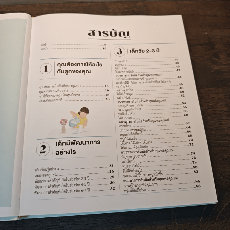 ลูกของฉันกำลังคิดอะไรอยู่