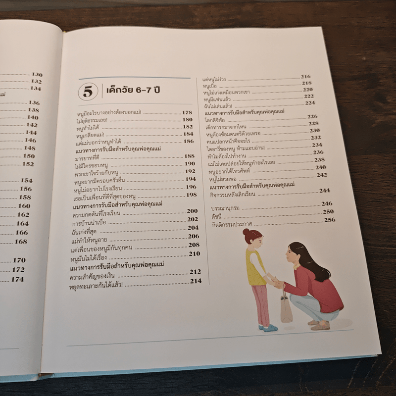 ลูกของฉันกำลังคิดอะไรอยู่