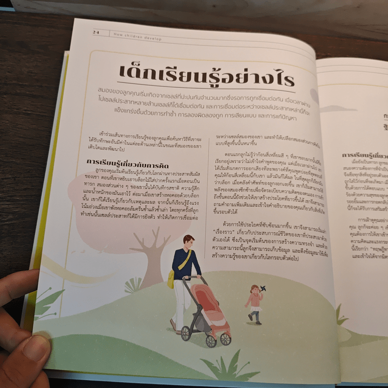 ลูกของฉันกำลังคิดอะไรอยู่