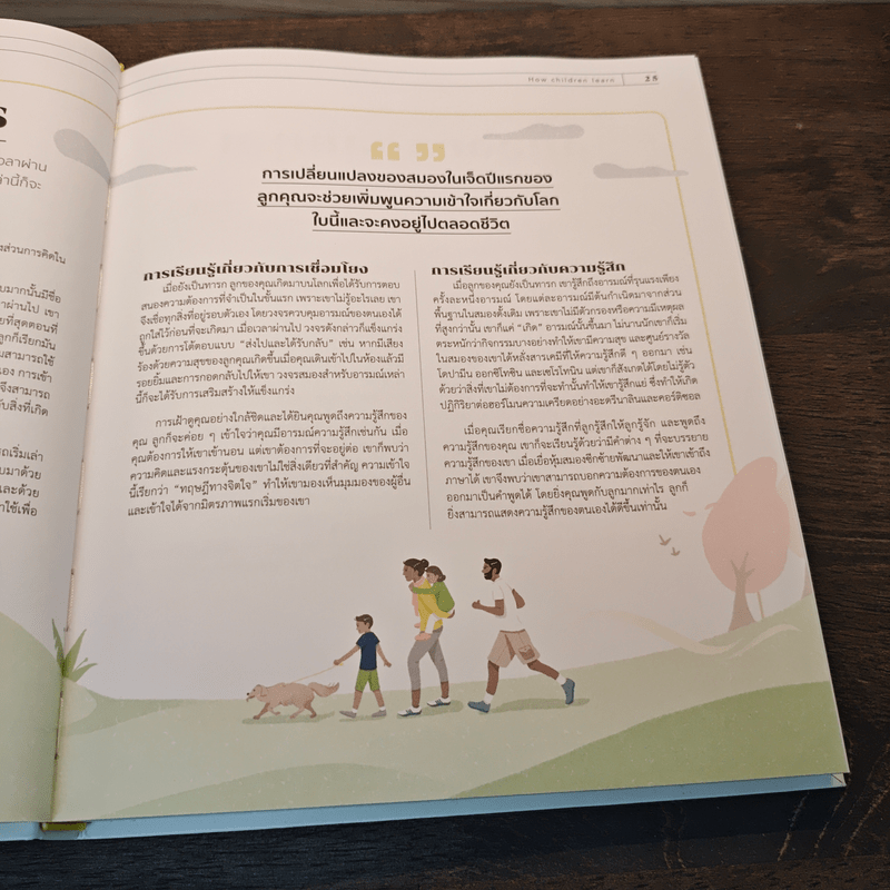 ลูกของฉันกำลังคิดอะไรอยู่