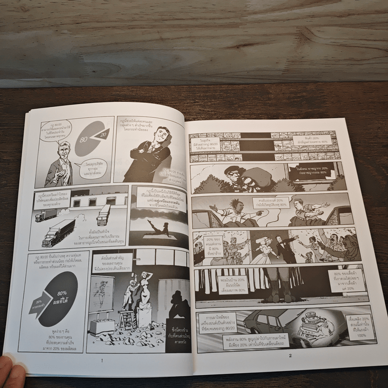 กฎ 80/20 เคล็ดลับการทำน้อยสำเร็จมาก ฉบับการ์ตูน