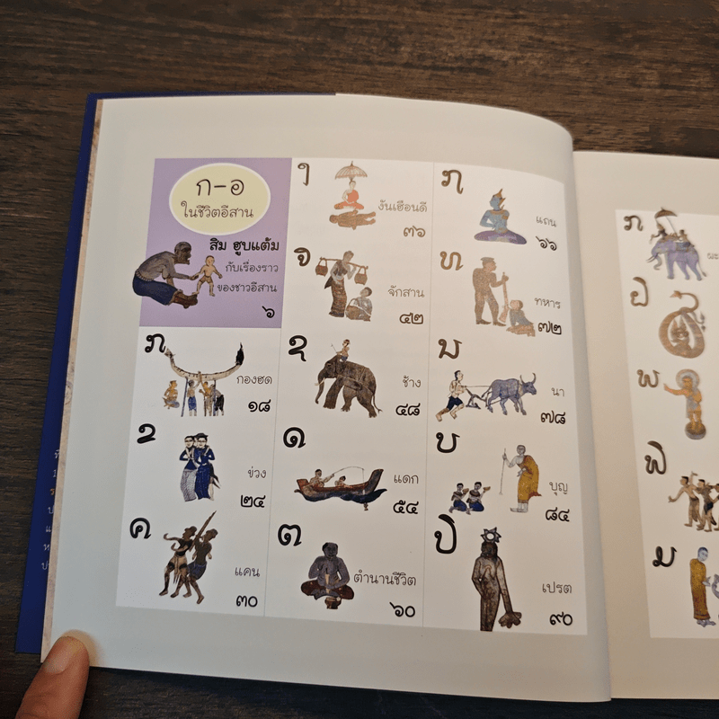 สิมม่วนซื่น - อู่ทอง ประศาสน์วินิจฉัย