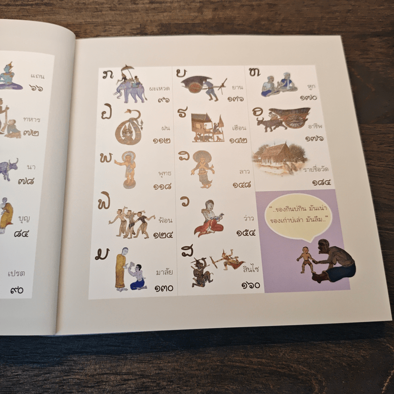 สิมม่วนซื่น - อู่ทอง ประศาสน์วินิจฉัย