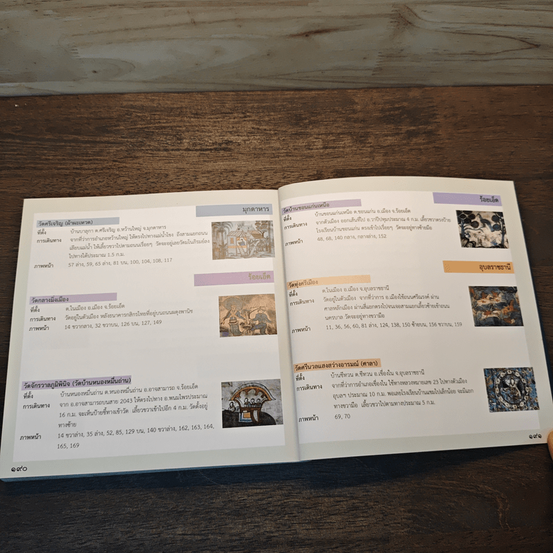 สิมม่วนซื่น - อู่ทอง ประศาสน์วินิจฉัย