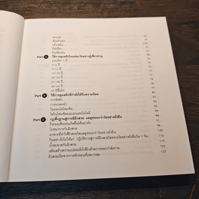 Beautiful Skin ดูแลผิวพรรณให้สวยใสอ่อนเยาว์แบบครบวงจร ด้วยนวัตกรรมทางการแพทย์