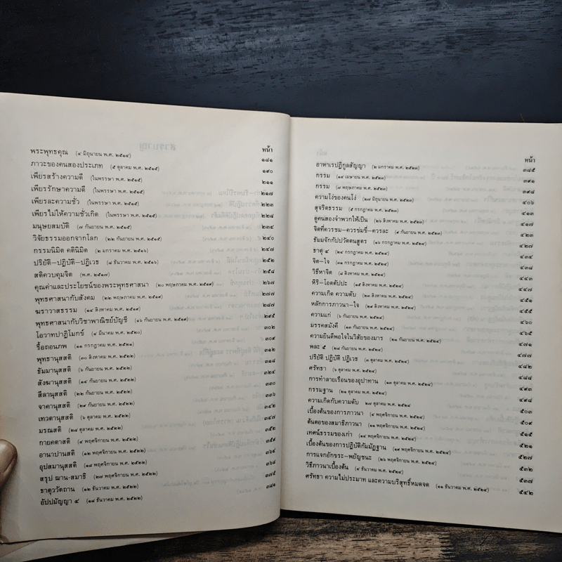 ธรรมเทศนาของพระราชนิโรธรังสี