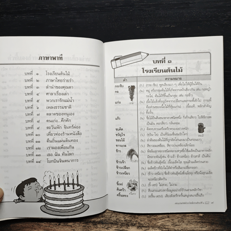 รวมคำศัพท์ ชุด ภาษาเพื่อชีวิต ภาษาพาทีและวรรณคดีลำนำ ป.2