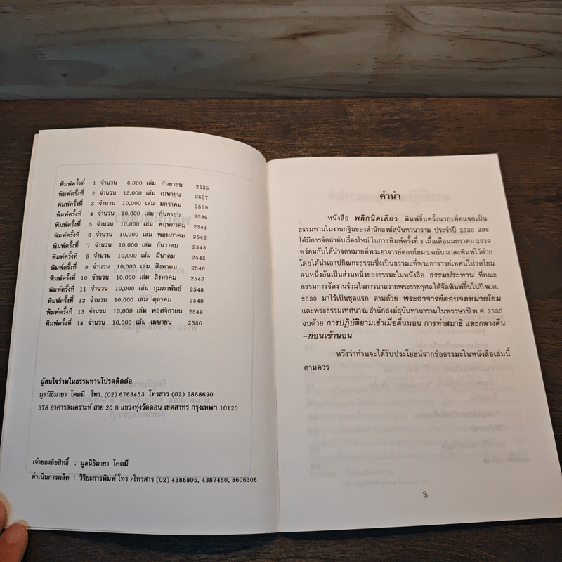 พลิกนิดเดียว - พระอาจารย์มิตซูโอะ คเวสโก