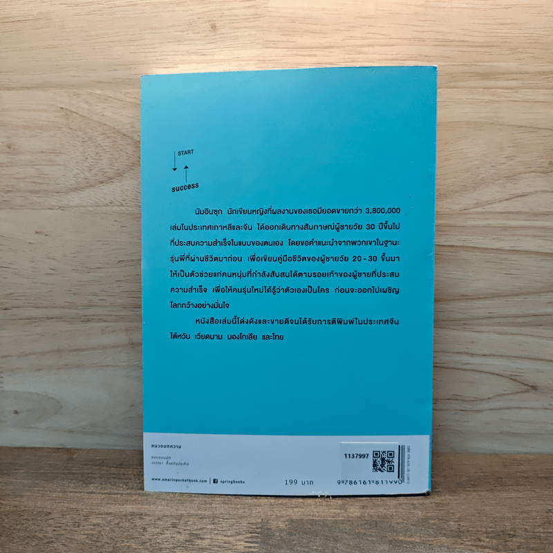 ความสำเร็จของผู้ชายบอกได้ตอนอายุ 20s