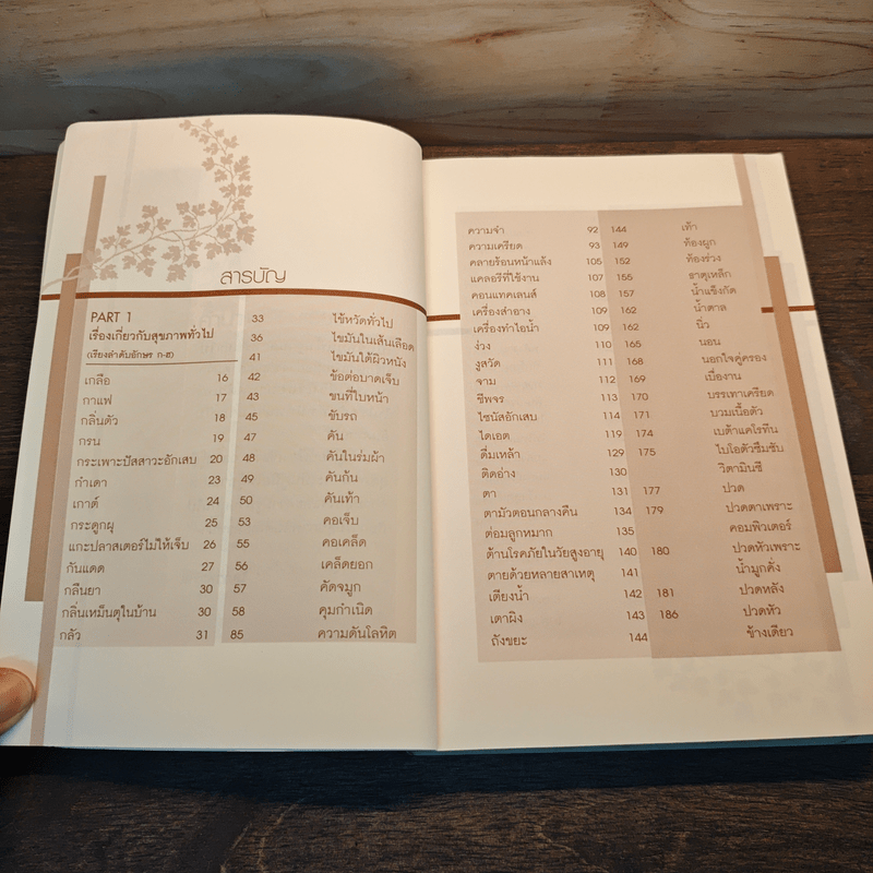 ฉลาดรู้คู่สุขภาพ คู่มือเพื่อความอุ่นใจในสุขภาพ โรคภัยและความอยู่ดีมีสุข - โสภาพรรณ