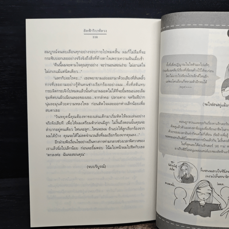 ลัดฟ้าวิวาห์หลวง - อัญชรีย์