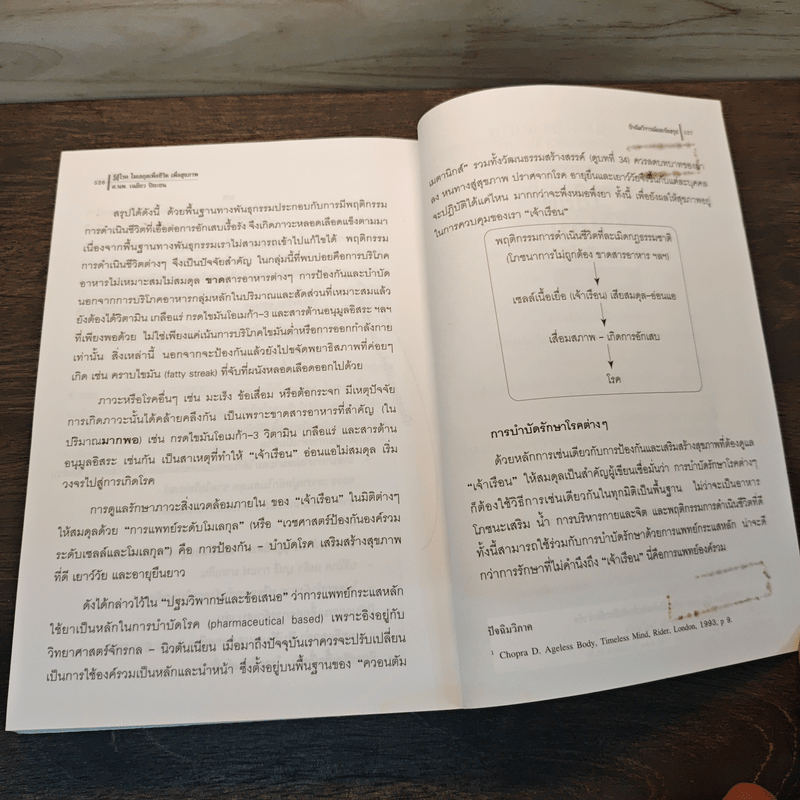 รู้สู้โรค โมเลกุลเพื่อชีวิต ชีวิตเพื่อสุขภาพ - ศ.นพ.เฉลียว ปิยะชน