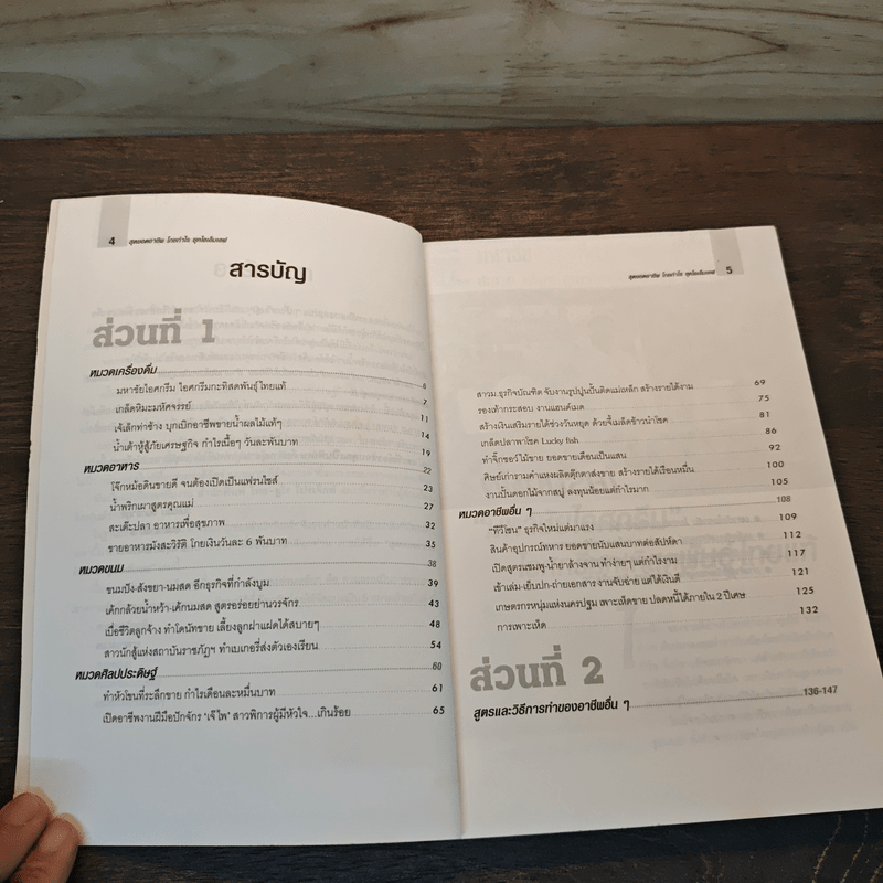 สุดยอดอาชีพโกยกำไรยุคไอเอ็มเอฟ - วันเฉลิม จันทรากุล