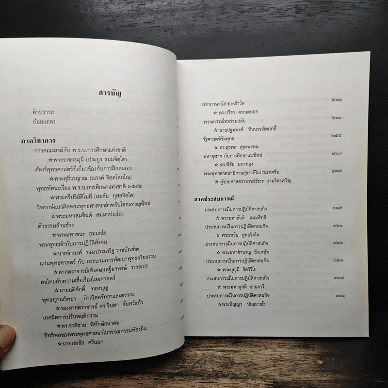 สารนิพนธ์ พุทธศาสตรบัณฑิต รุ่นที่ 45 ปีการศึกษา 2540