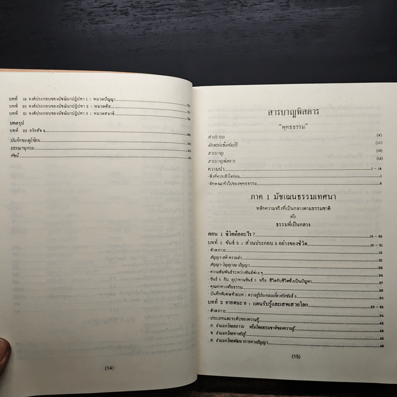 พุทธธรรม พระธรรมปิฎก (ป.อ.ปยุตโต)