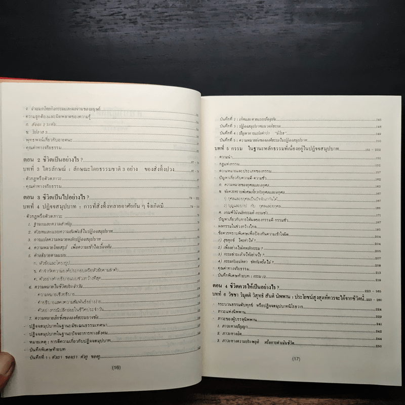 พุทธธรรม พระธรรมปิฎก (ป.อ.ปยุตโต)