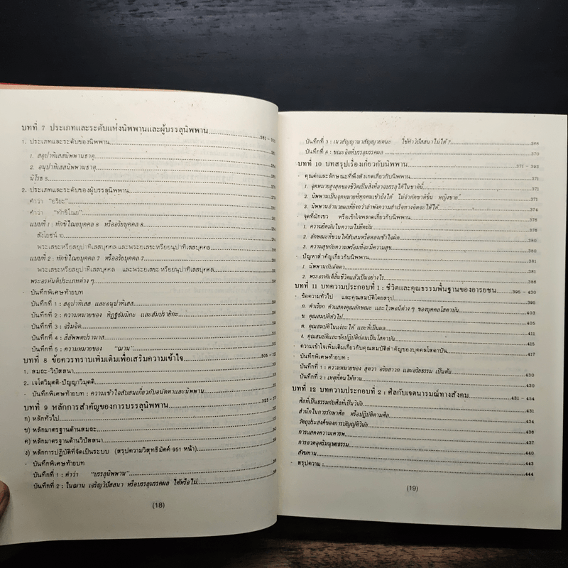 พุทธธรรม พระธรรมปิฎก (ป.อ.ปยุตโต)