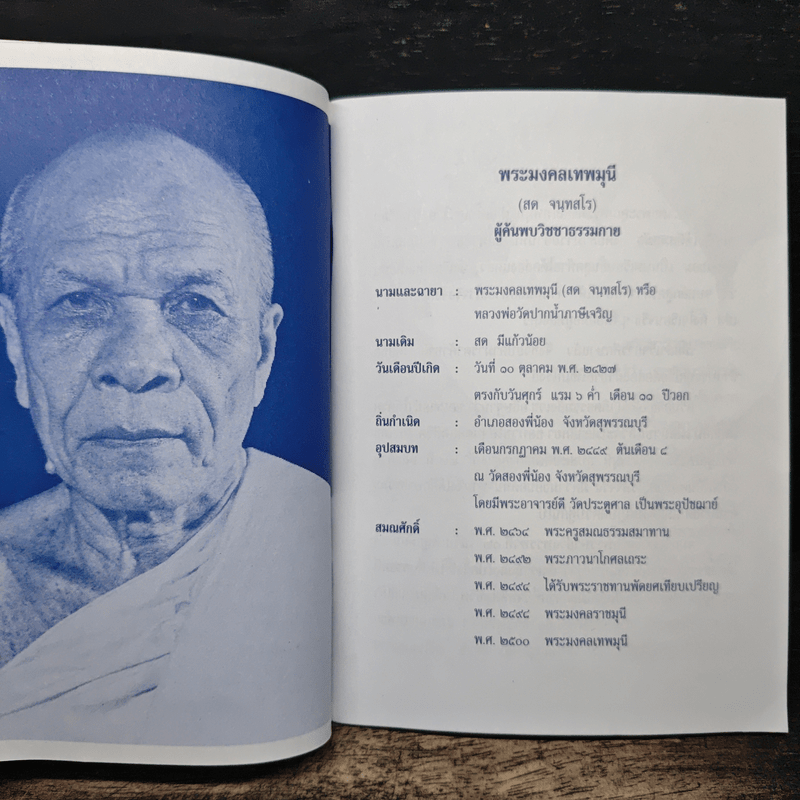 สมุดประจำรุ่น ปฏิบัติธรรมผู้นำบุญ