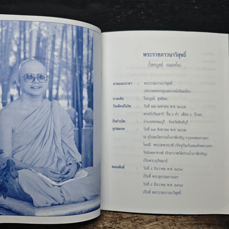 สมุดประจำรุ่น ปฏิบัติธรรมผู้นำบุญ