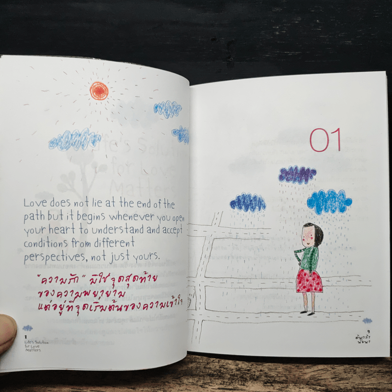 คำตอบของทางออก - ต้นกล้า นัยนา