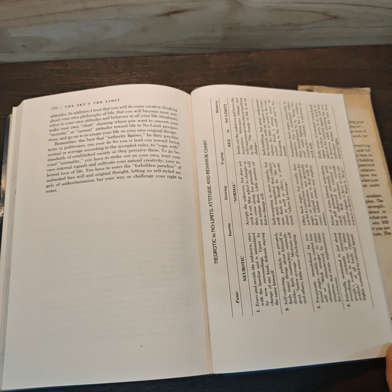 The Sky's the Limit - Wayne W. Dyer