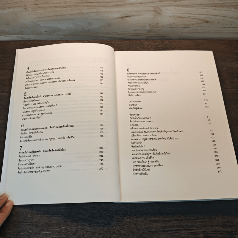 ทัศนศิลป์ไทย สมัยใหม่-ร่วมสมัย - สุธี คุณาวิชยานนท์