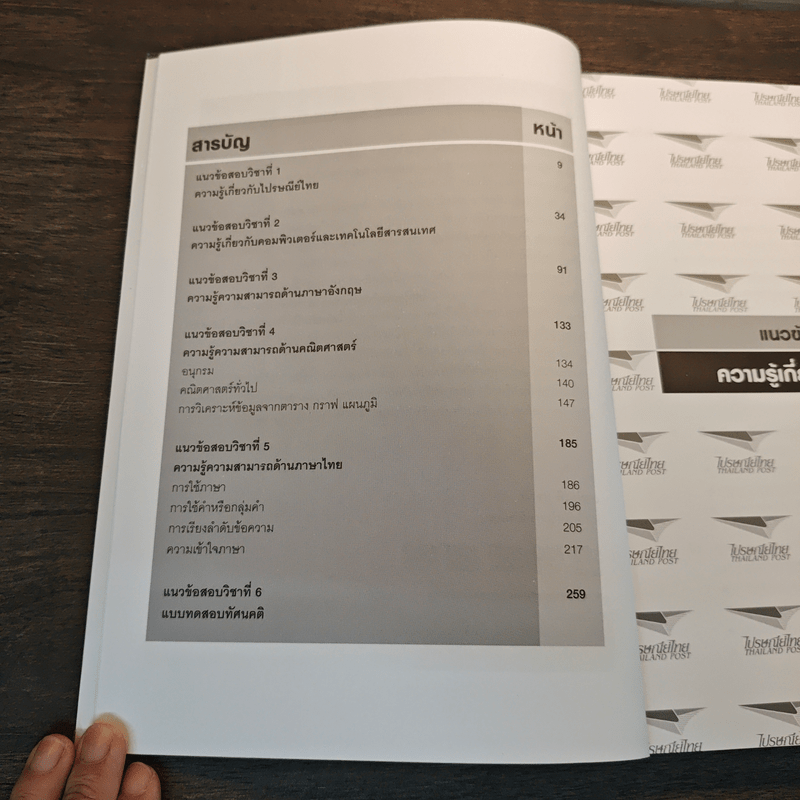 ติวเข้มสอบไปรษณีย์ทุกตำแหน่ง