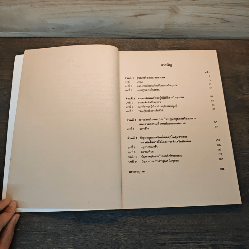 สุขภาพจิตชุมชน COMMUNITY MENTAL HEALTH - รศ.กัญญา ธัญมันตา