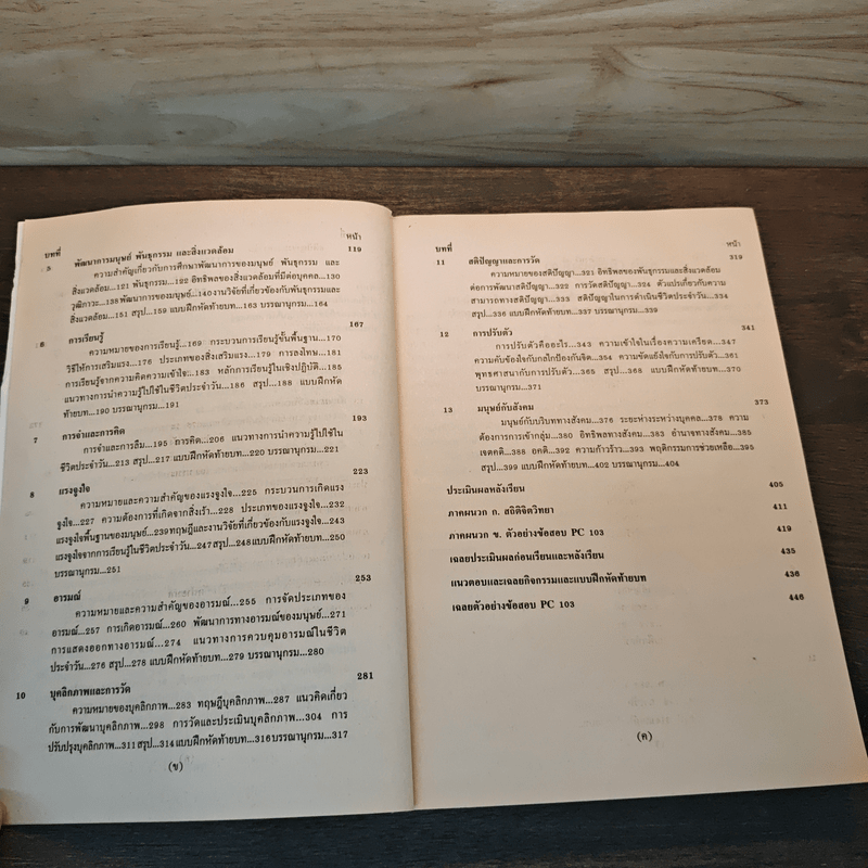 จิตวิทยาทั่วไป General Psychology PSY 1001