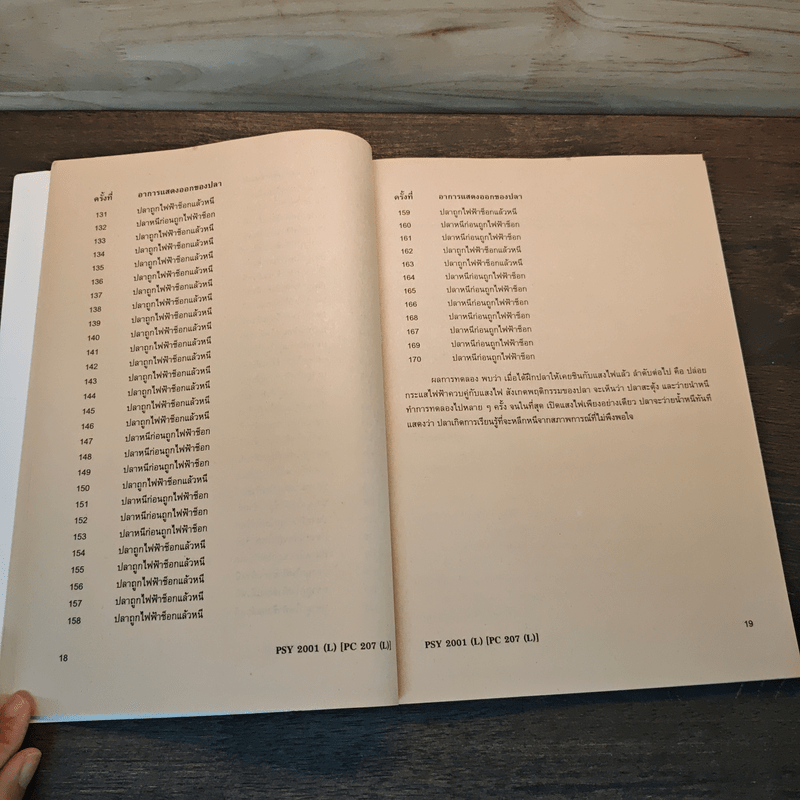 คู่มือปฏิบัติการจิตวิทยาการเรียนรู้