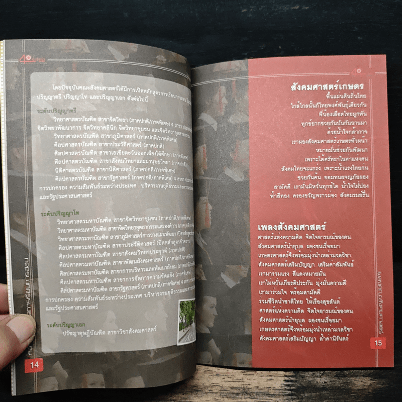 40 ปี สังคมศาสตร์แดนขจี