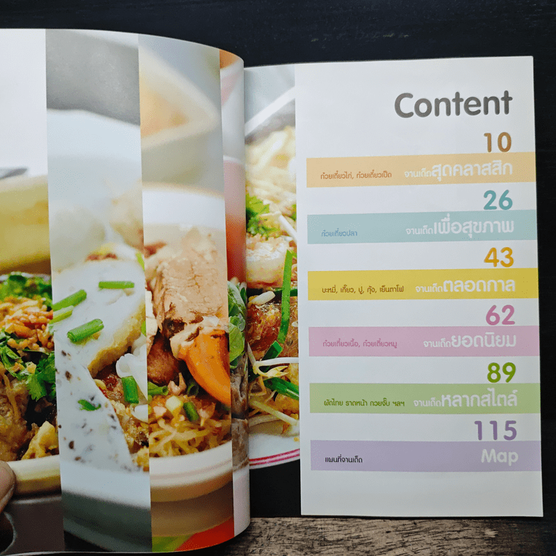 100 ร้านจานเด็ด - ธนาคารไทยพาณิชย์