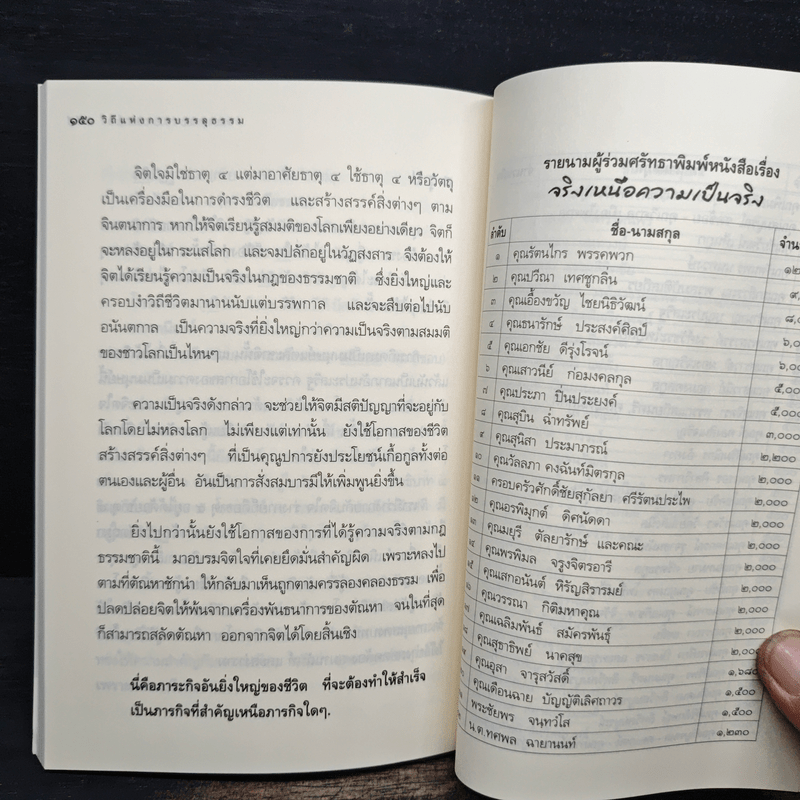 จริงเหนือความเป็นจริง