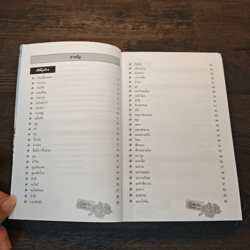 ใช้ยา ถูกโรค ฉบับที่ต้องมีไว้ประจำบ้าน