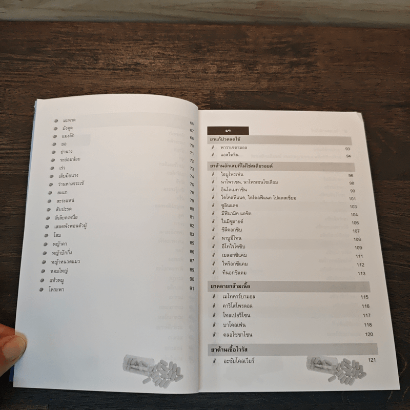 ใช้ยา ถูกโรค ฉบับที่ต้องมีไว้ประจำบ้าน