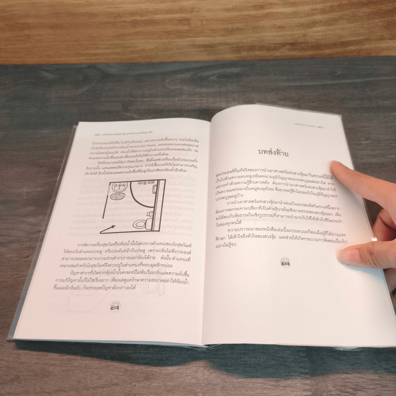 แต่งบ้านตามหลักฮวงจุ้ย สำหรับบ้าน และที่อยู่อาศัย - มงคลธรรม ฉางหลวง