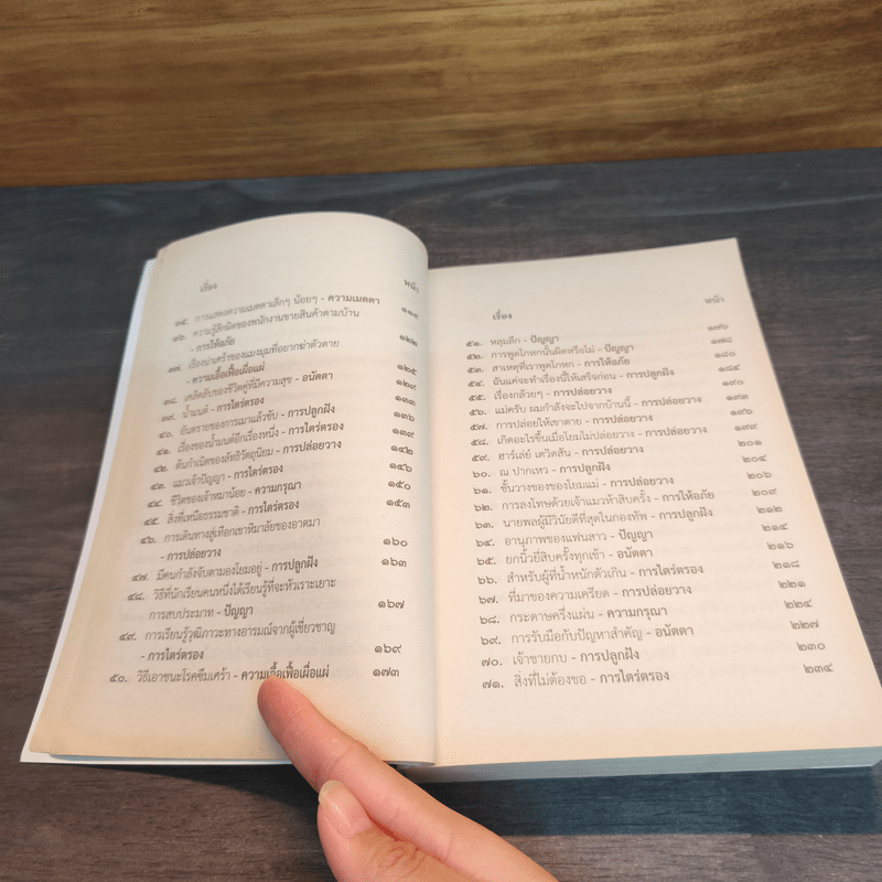 ชวนม่วนชื่น 2 ธรรมะบันเทิงหลายเรื่องเล่า - พระอาจารย์พรหม