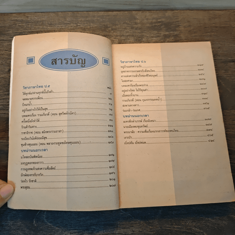 สรุปภาษาไทยประถมปลาย ฉบับเตรียมสอบ