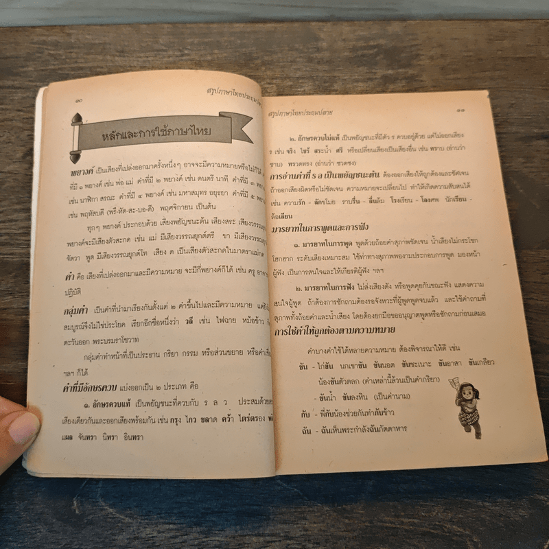 สรุปภาษาไทยประถมปลาย ฉบับเตรียมสอบ