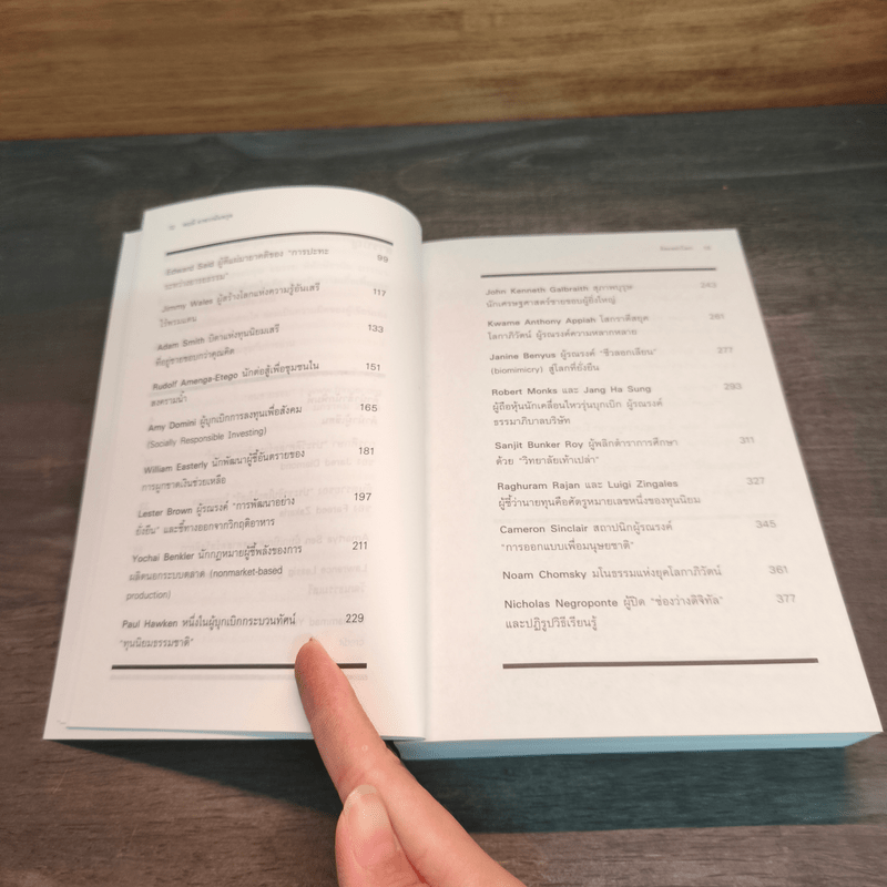 คิดเขย่าโลก - สฤณี อาชวานันทกุล