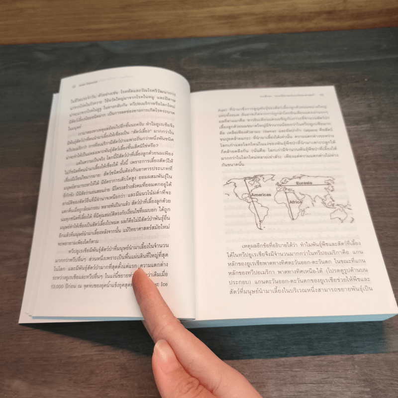 คิดเขย่าโลก - สฤณี อาชวานันทกุล