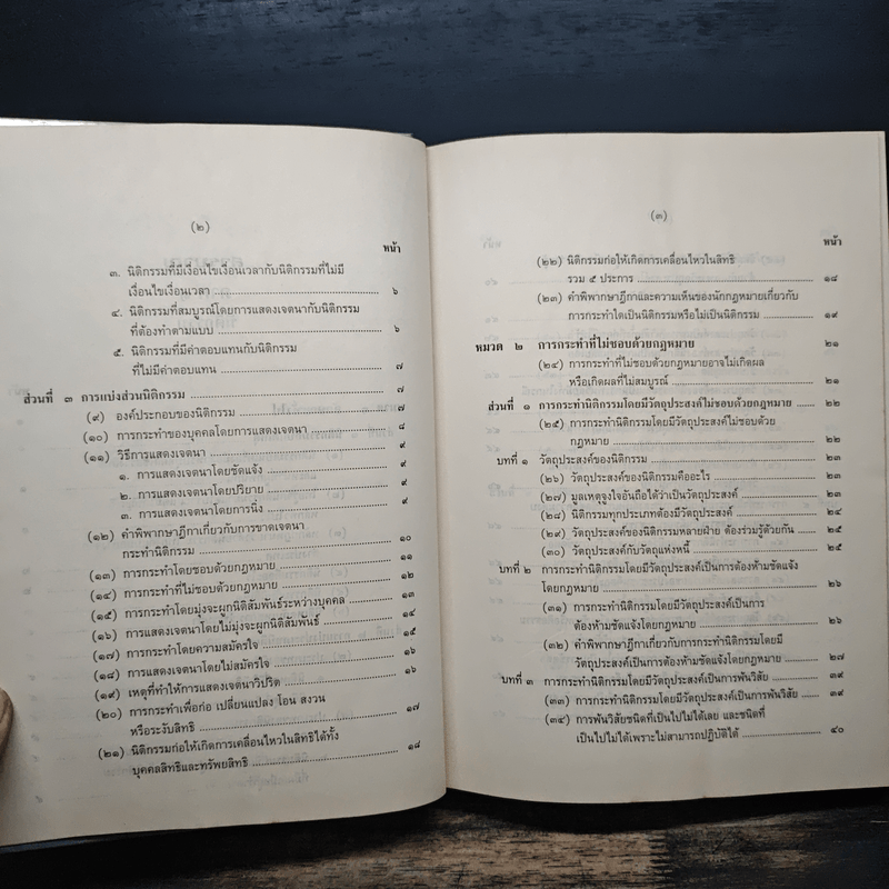 คำอธิบายประมวลกฎหมายแพ่งและพาณิชย์ว่าด้วยนิติกรรมและสัญญา - ศาสตราจารย์ศักดิ์ สนองชาติ