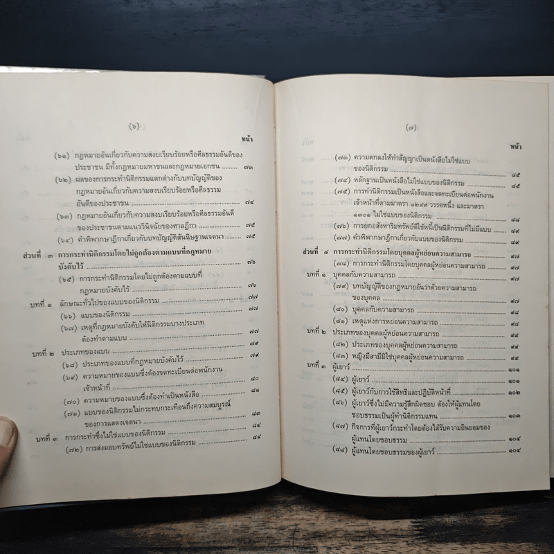คำอธิบายประมวลกฎหมายแพ่งและพาณิชย์ว่าด้วยนิติกรรมและสัญญา - ศาสตราจารย์ศักดิ์ สนองชาติ