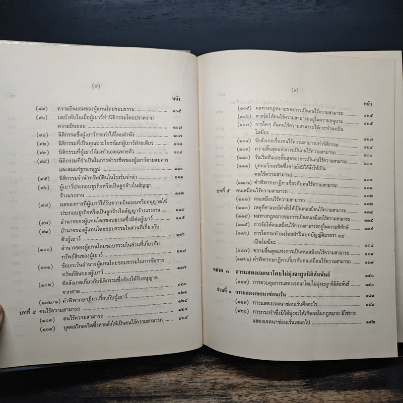 คำอธิบายประมวลกฎหมายแพ่งและพาณิชย์ว่าด้วยนิติกรรมและสัญญา - ศาสตราจารย์ศักดิ์ สนองชาติ