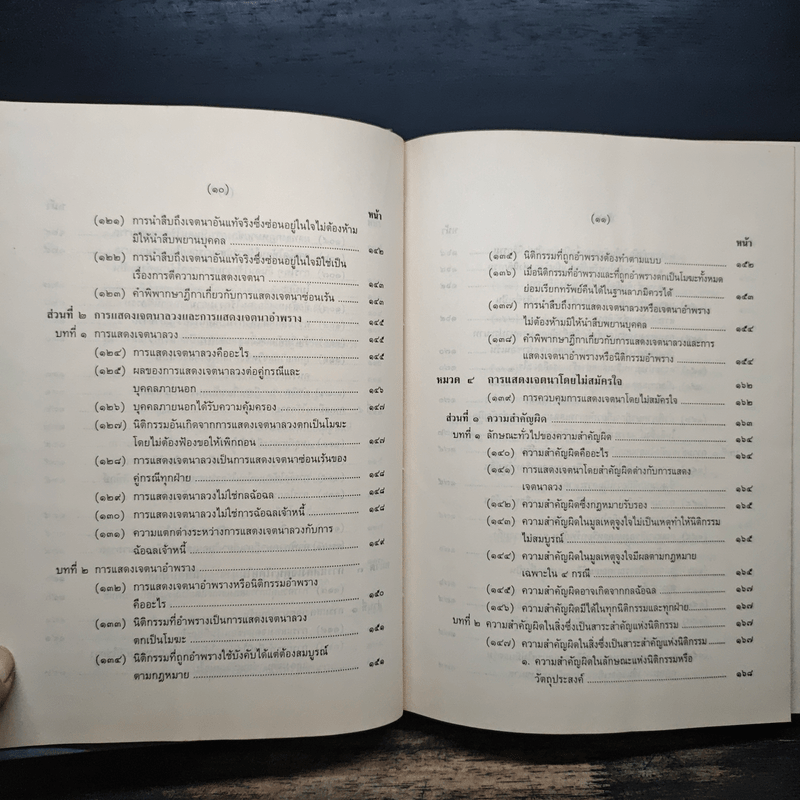 คำอธิบายประมวลกฎหมายแพ่งและพาณิชย์ว่าด้วยนิติกรรมและสัญญา - ศาสตราจารย์ศักดิ์ สนองชาติ