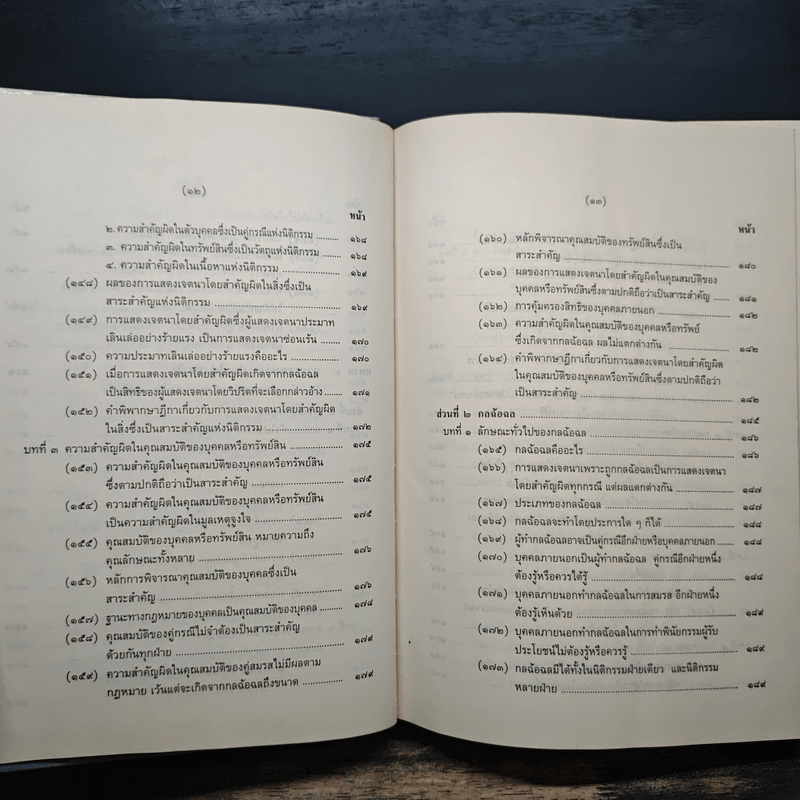 คำอธิบายประมวลกฎหมายแพ่งและพาณิชย์ว่าด้วยนิติกรรมและสัญญา - ศาสตราจารย์ศักดิ์ สนองชาติ