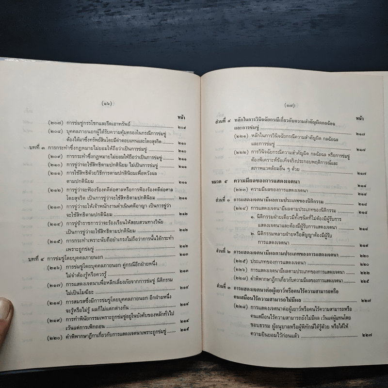คำอธิบายประมวลกฎหมายแพ่งและพาณิชย์ว่าด้วยนิติกรรมและสัญญา - ศาสตราจารย์ศักดิ์ สนองชาติ